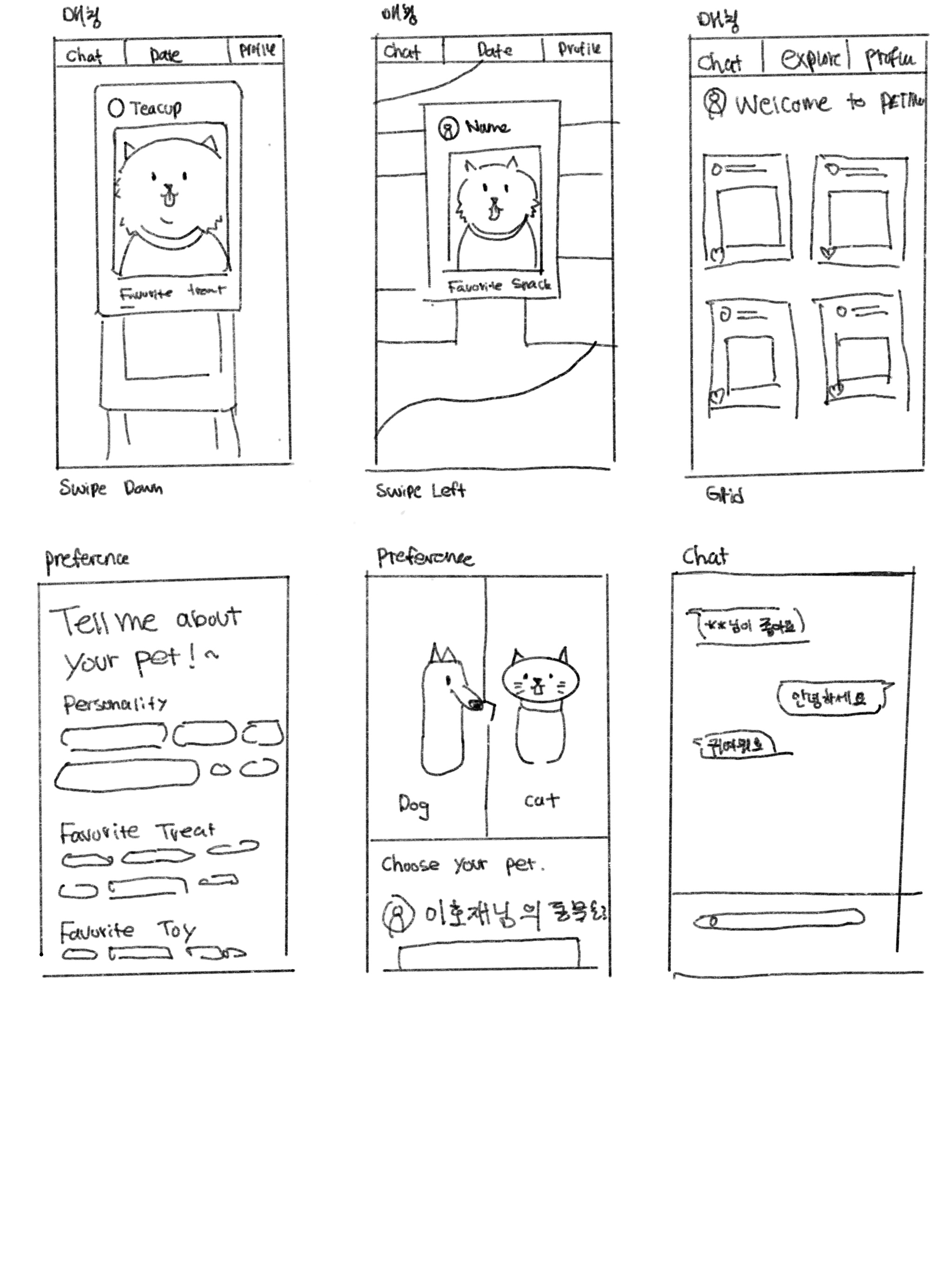 Peting Idea Sketch 1